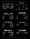 StellarComparisonNeedleChart.webp