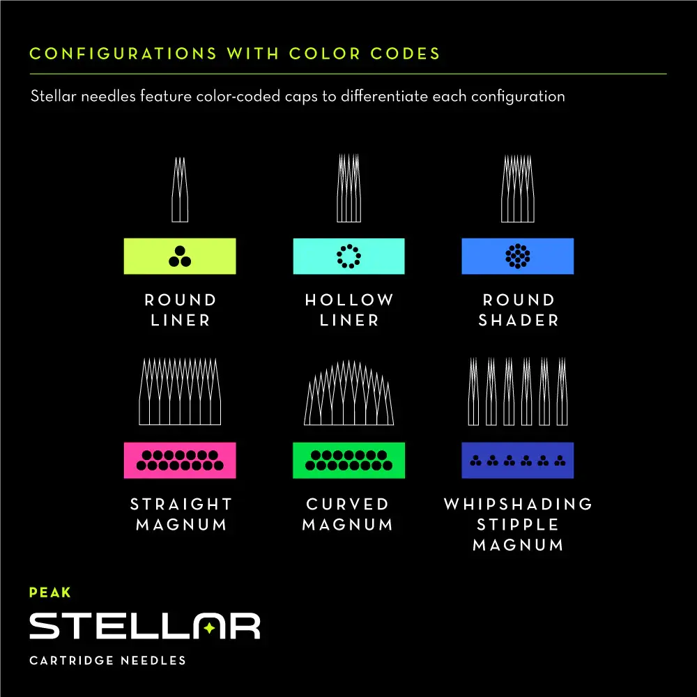 StellarEcommGraphics_04_Configurations_1_0651214f-70db-414a-8e5d-53eaa7241e42.webp