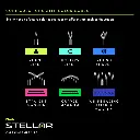 StellarEcommGraphics_04_Configurations_1_0651214f-70db-414a-8e5d-53eaa7241e42.webp