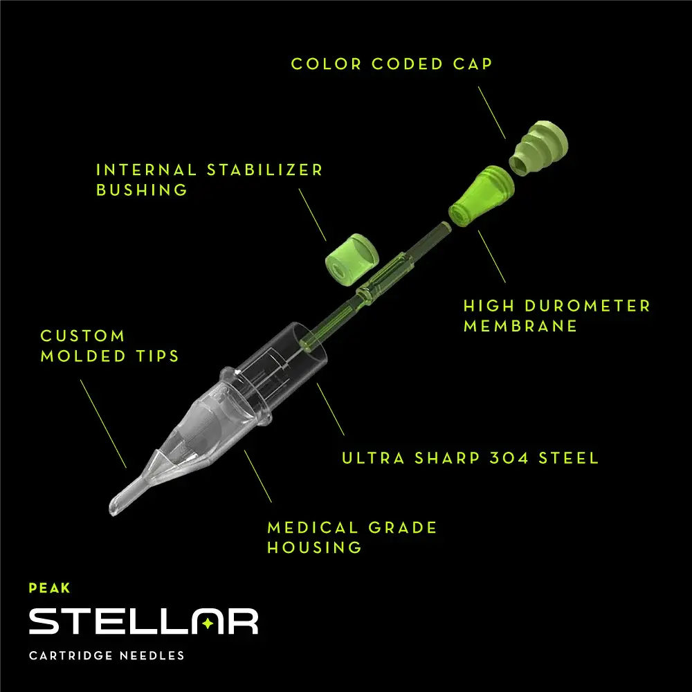 StellarEcommGraphics_03_Diagram_1_56f43527-f432-4303-94ee-5deda4cda917.webp