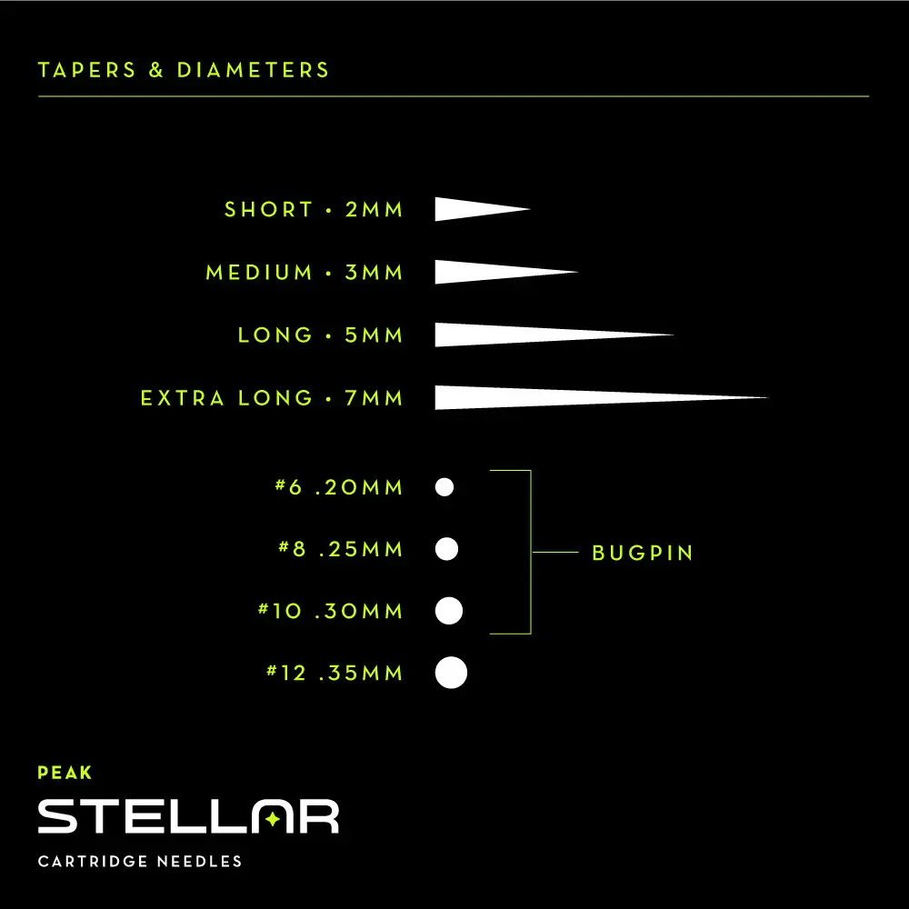 StellarEcommGraphics_05_TapersDiameters_1_ae72f1bd-1b73-49c0-940b-6001515741ce.webp
